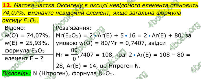 ГДЗ Хімія 8 клас Мідак