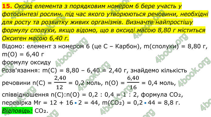 ГДЗ Хімія 8 клас Мідак