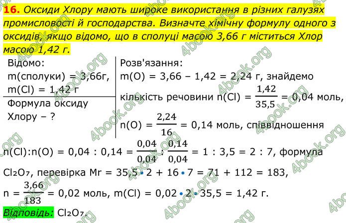 ГДЗ Хімія 8 клас Мідак