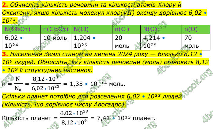 ГДЗ Хімія 8 клас Мідак