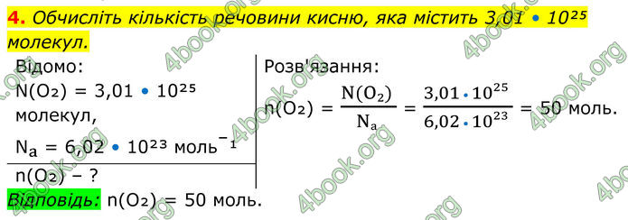 ГДЗ Хімія 8 клас Мідак