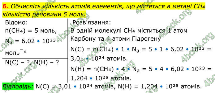 ГДЗ Хімія 8 клас Мідак