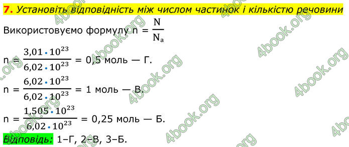 ГДЗ Хімія 8 клас Мідак