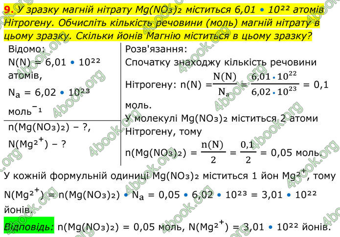 ГДЗ Хімія 8 клас Мідак