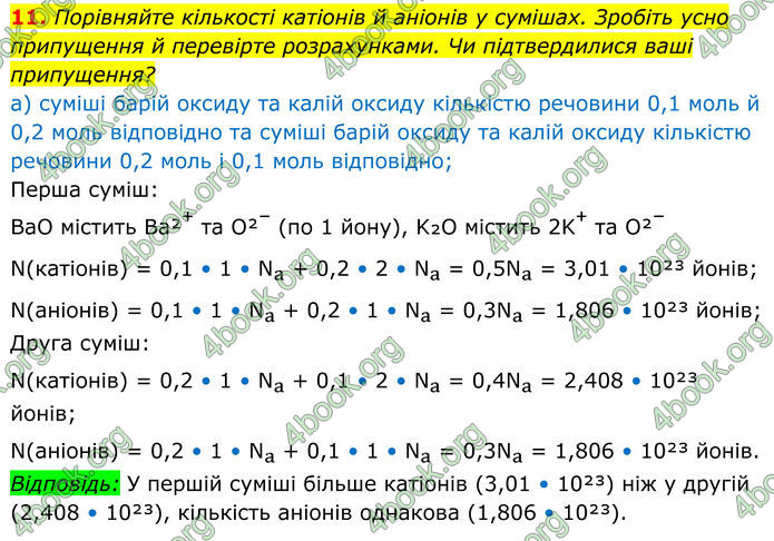 ГДЗ Хімія 8 клас Мідак