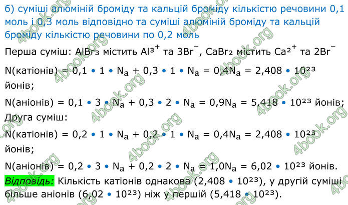 ГДЗ Хімія 8 клас Мідак