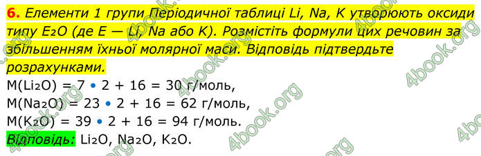 ГДЗ Хімія 8 клас Мідак
