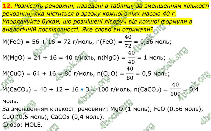 ГДЗ Хімія 8 клас Мідак