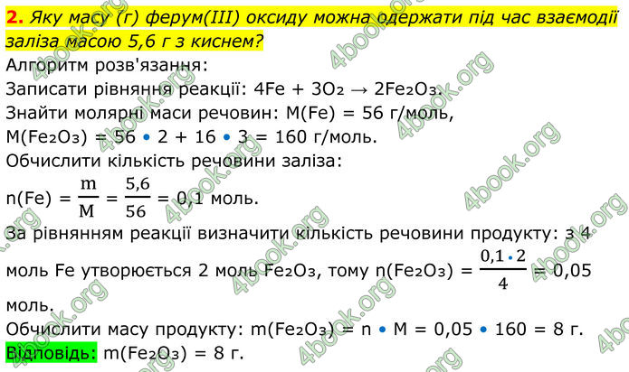 ГДЗ Хімія 8 клас Мідак