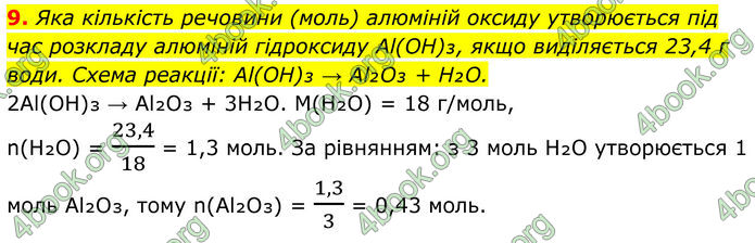 ГДЗ Хімія 8 клас Мідак