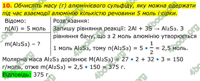 ГДЗ Хімія 8 клас Мідак