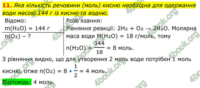 ГДЗ Хімія 8 клас Мідак