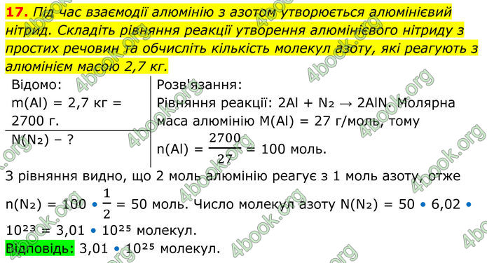 ГДЗ Хімія 8 клас Мідак