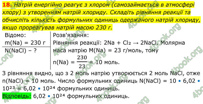 ГДЗ Хімія 8 клас Мідак
