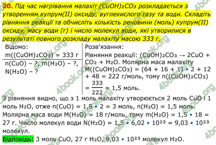 ГДЗ Хімія 8 клас Мідак