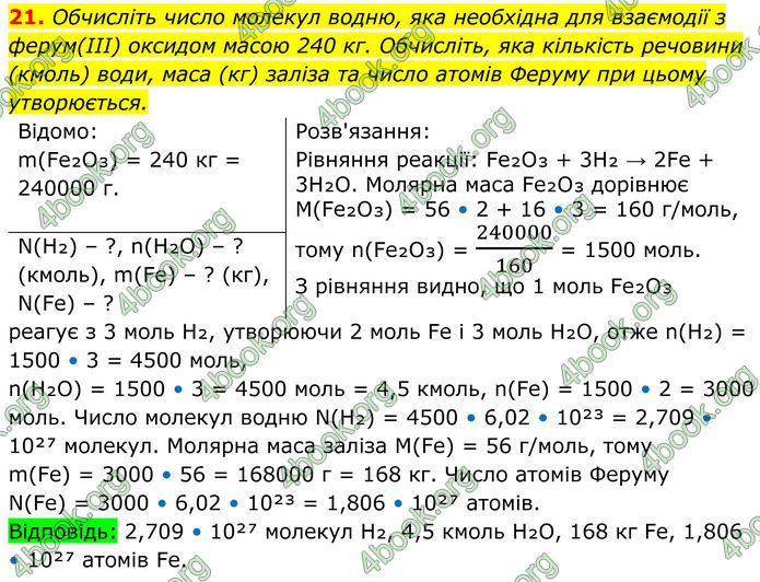 ГДЗ Хімія 8 клас Мідак