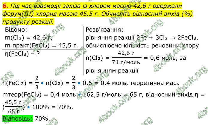 ГДЗ Хімія 8 клас Мідак