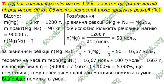 ГДЗ Хімія 8 клас Мідак