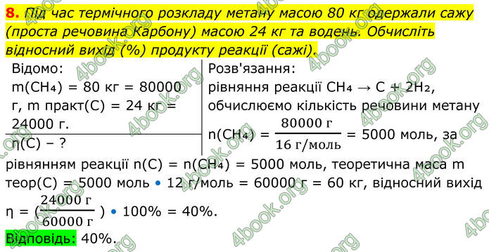 ГДЗ Хімія 8 клас Мідак