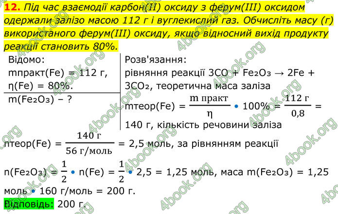 ГДЗ Хімія 8 клас Мідак