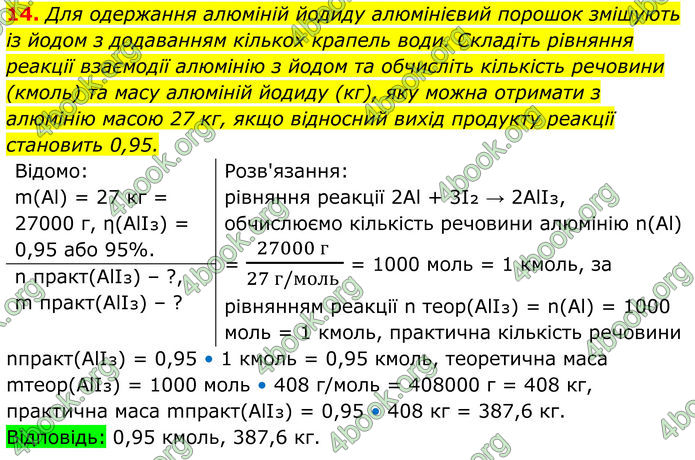 ГДЗ Хімія 8 клас Мідак