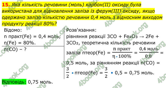 ГДЗ Хімія 8 клас Мідак