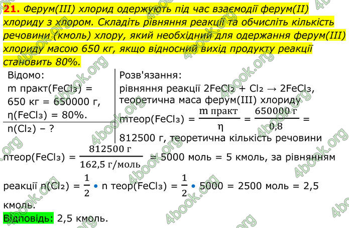 ГДЗ Хімія 8 клас Мідак