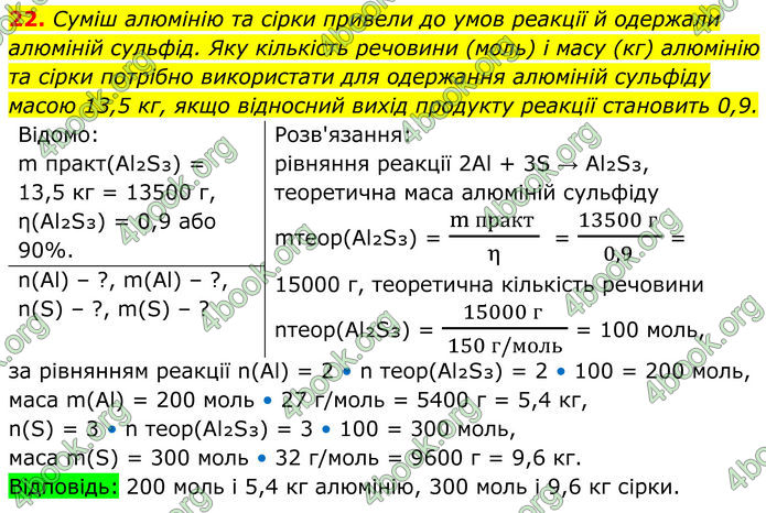 ГДЗ Хімія 8 клас Мідак