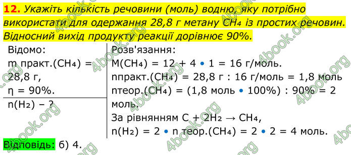 ГДЗ Хімія 8 клас Мідак