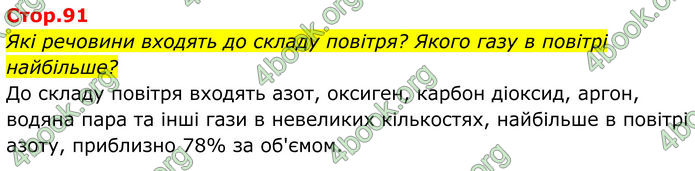 ГДЗ Хімія 8 клас Мідак ГДЗ Хімія 8 клас Мідак