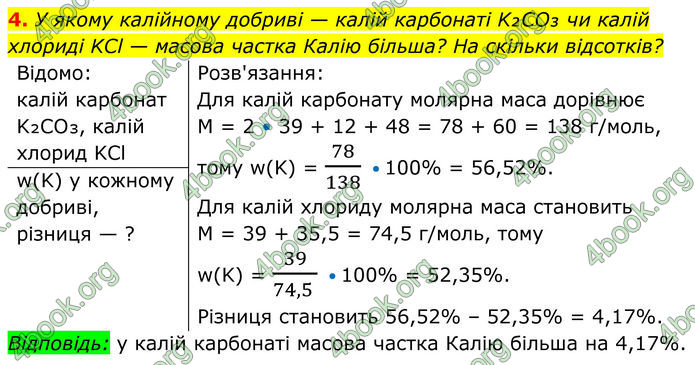 ГДЗ Хімія 8 клас Мідак