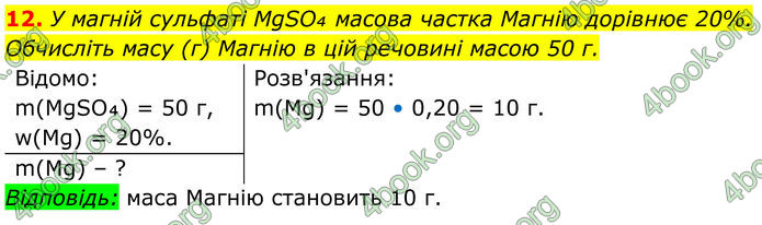 ГДЗ Хімія 8 клас Мідак