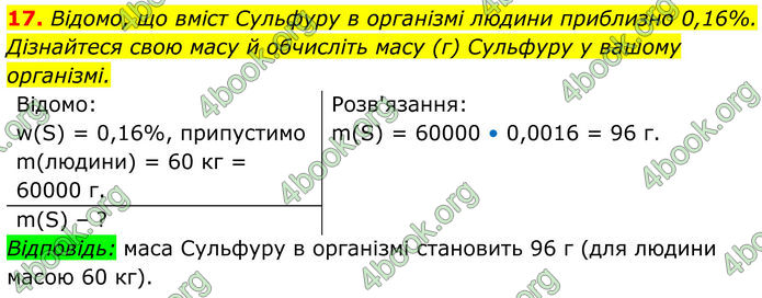 ГДЗ Хімія 8 клас Мідак