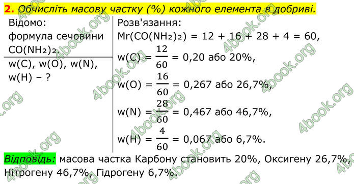 ГДЗ Хімія 8 клас Мідак