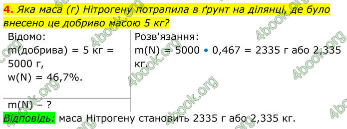 ГДЗ Хімія 8 клас Мідак