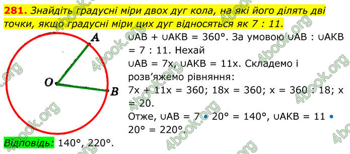 ГДЗ Геометрія 8 клас Мерзляк (2025)