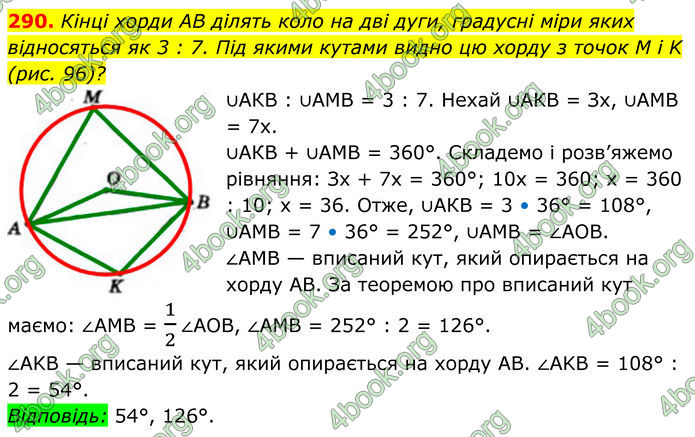 ГДЗ Геометрія 8 клас Мерзляк (2025) ГДЗ Геометрія 8 клас Мерзляк (2025)