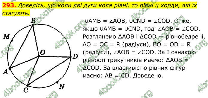 ГДЗ Геометрія 8 клас Мерзляк (2025)