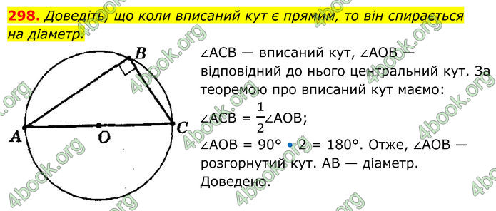 ГДЗ Геометрія 8 клас Мерзляк (2025)