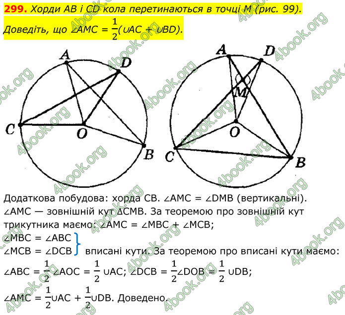 ГДЗ Геометрія 8 клас Мерзляк (2025)
