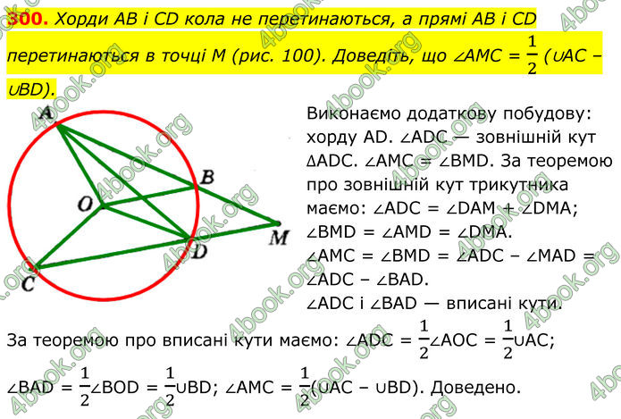 ГДЗ Геометрія 8 клас Мерзляк (2025)