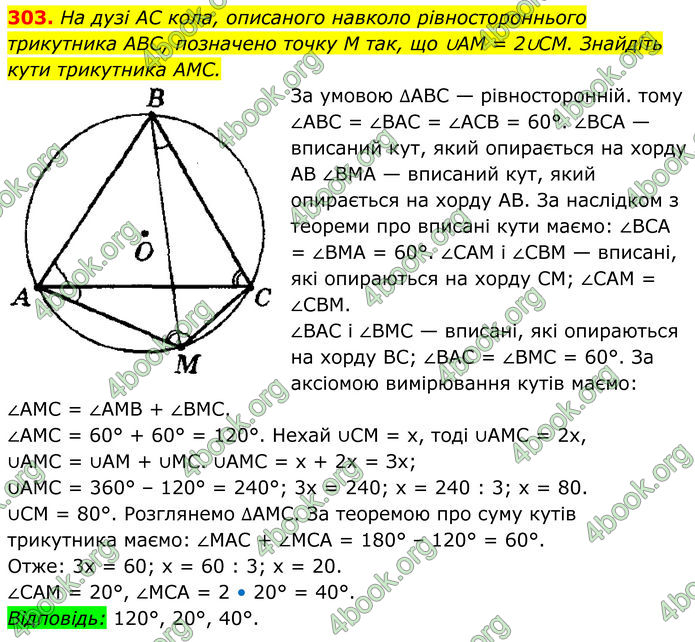 ГДЗ Геометрія 8 клас Мерзляк (2025)
