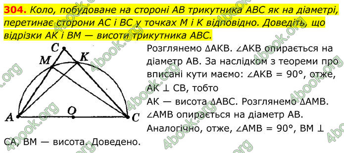 ГДЗ Геометрія 8 клас Мерзляк (2025)