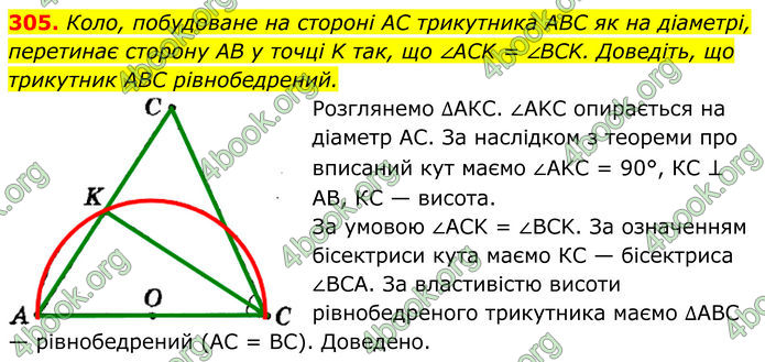 ГДЗ Геометрія 8 клас Мерзляк (2025)
