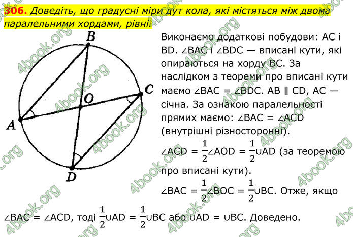 ГДЗ Геометрія 8 клас Мерзляк (2025)