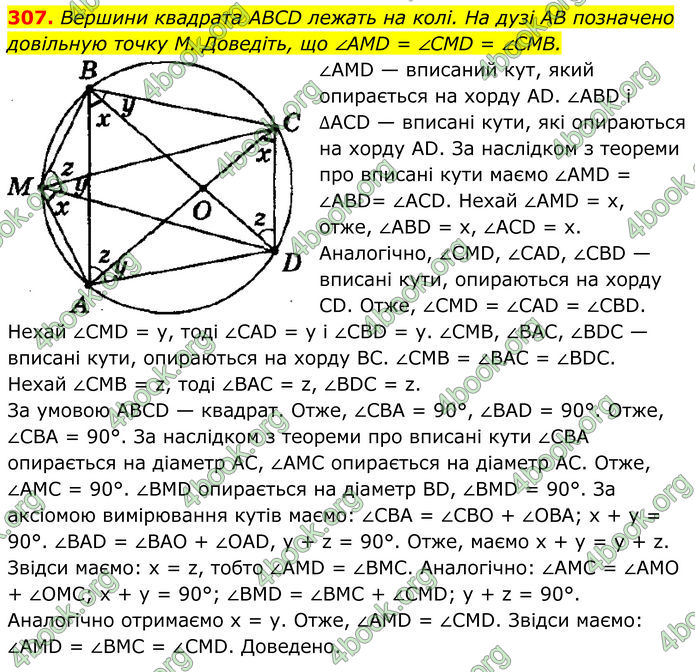 ГДЗ Геометрія 8 клас Мерзляк (2025)