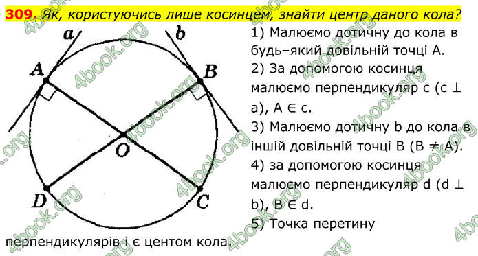ГДЗ Геометрія 8 клас Мерзляк (2025)
