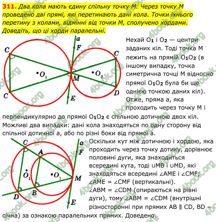 ГДЗ Геометрія 8 клас Мерзляк (2025)