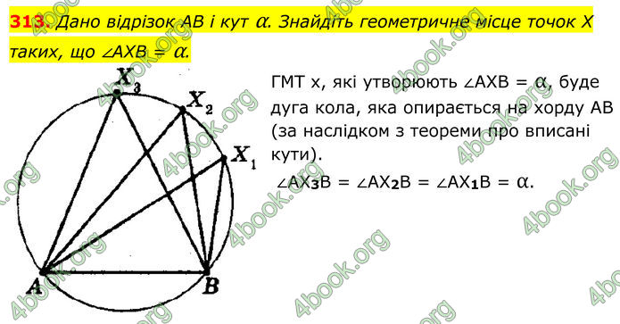 ГДЗ Геометрія 8 клас Мерзляк (2025)