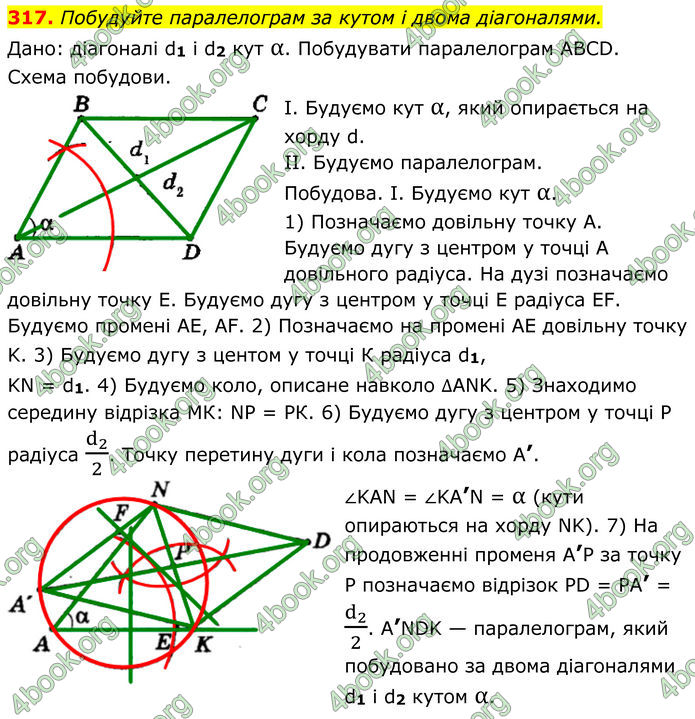 ГДЗ Геометрія 8 клас Мерзляк (2025)